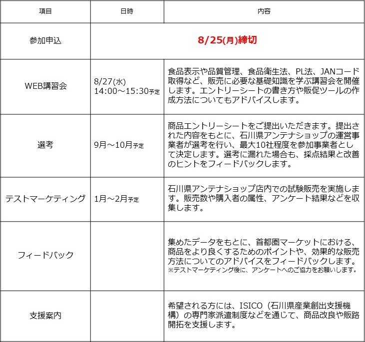テストマーケティングのご案内.jpg